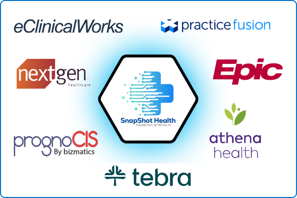 EHR Integration-1